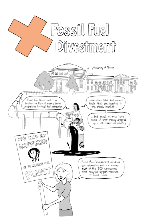 divestment_thumbnail